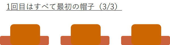 店頭に麦わら帽子が3個並べてある という問題の解き方と答え Spi ウルトラフリーダム